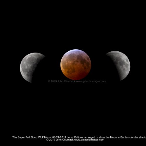 The Super Full Blood Wolf Moon _Lunar Eclipse 2019