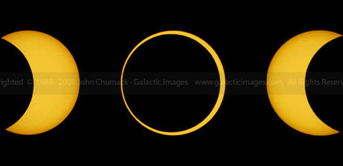 1994 Annular Solar Eclipse Photos Sequence