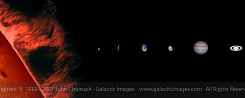 Solar System Photos - Panorama