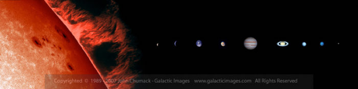 Solar System Photos - Panorama